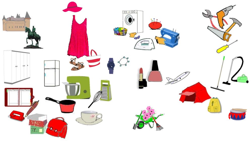 objecten van verschillende soort: gebouwen, meubels, kledingstukken, juwelen, accessoires, tuin- naai- en keukengerei, ...