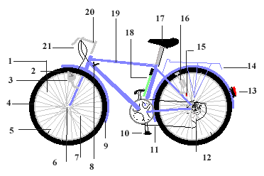 een fiets