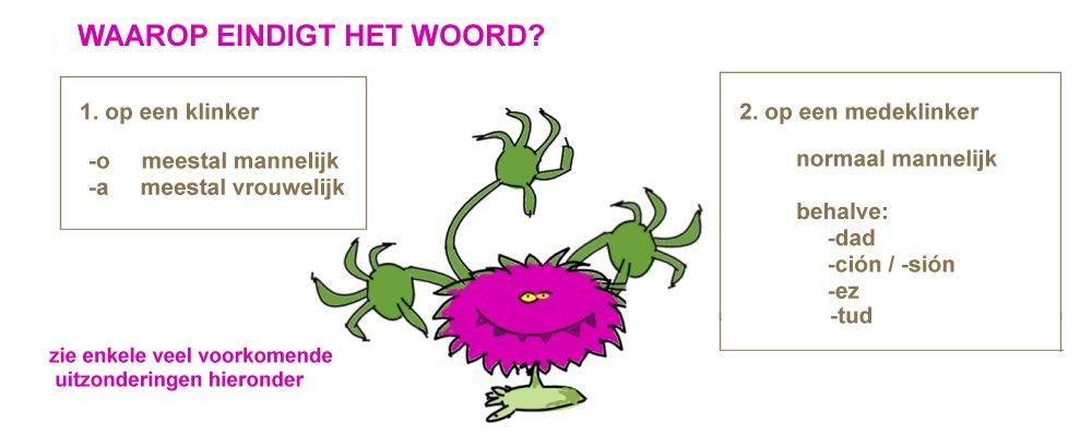 Monstertje met tips i.v.m. het geslacht van de ZN